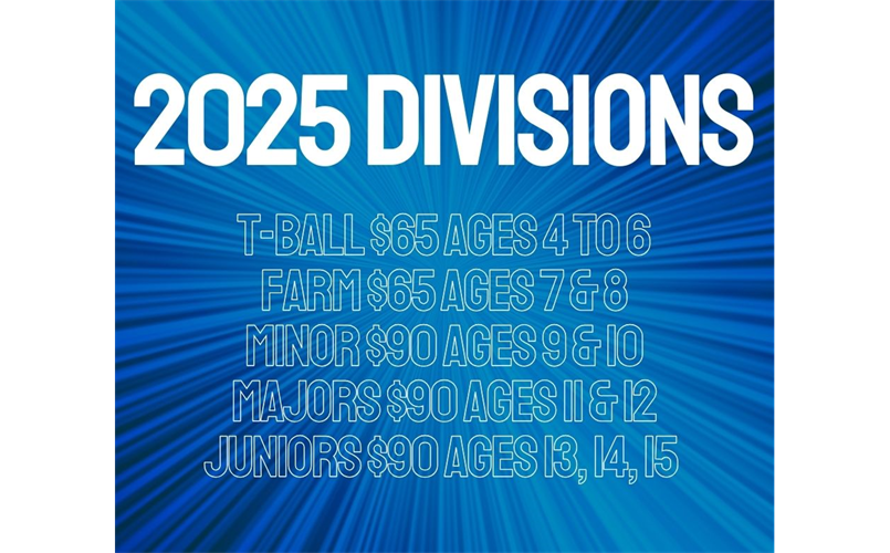 2025 Divisions